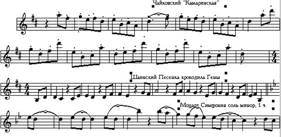 музыкальные кубики. основные музыкальные формы - student2.ru