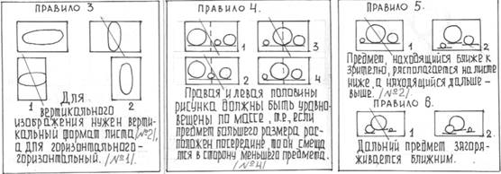 Натюрморт - изображение предметного мира.6 класс.» - student2.ru