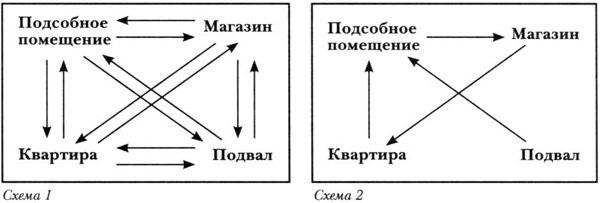 Newborn pop star wins pin ball contest 8 страница - student2.ru