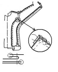 Обработка рукавов и соединение их с изделием. - student2.ru