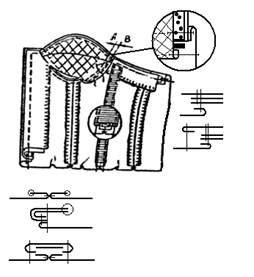 Обработка рукавов и соединение их с изделием. - student2.ru