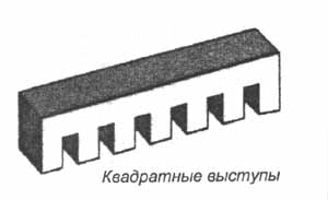 Определение различных зон вашего дома - student2.ru