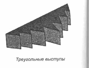 Определение различных зон вашего дома - student2.ru