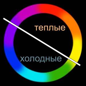 Основные признаки цвета: цветовой тон, светлота, насыщенность. - student2.ru