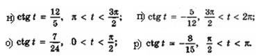Основные тригонометрические формулы - student2.ru