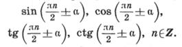 Основные тригонометрические формулы - student2.ru