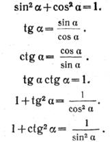 Основные тригонометрические формулы - student2.ru