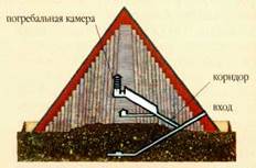 Пирамида фараона Джосера. XXVIII в. до н. э. Саккара - student2.ru
