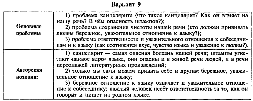 По Н. Галь. Молодой отец строго выговаривает четырёхлетней дочке - student2.ru