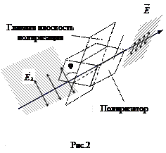 поляризация световых волн - student2.ru