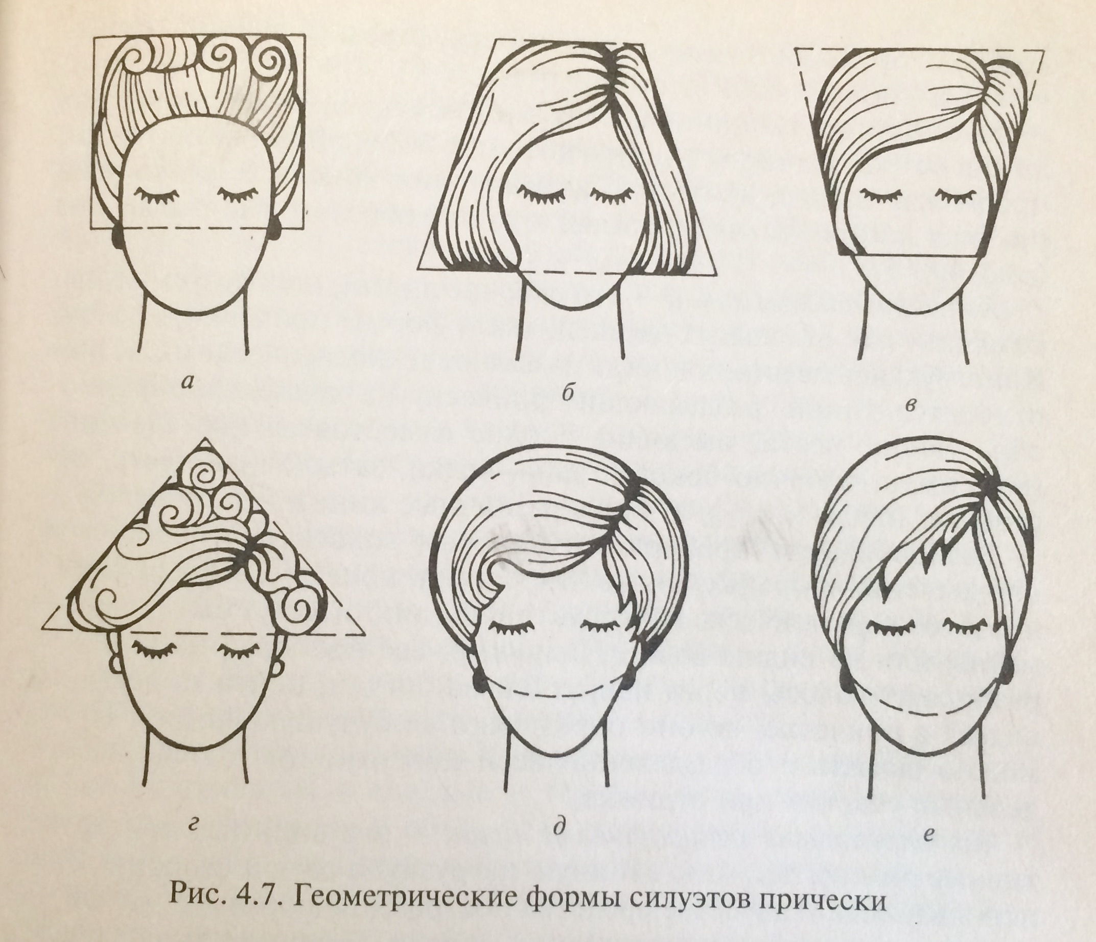 Понятие «композиция прически». - student2.ru