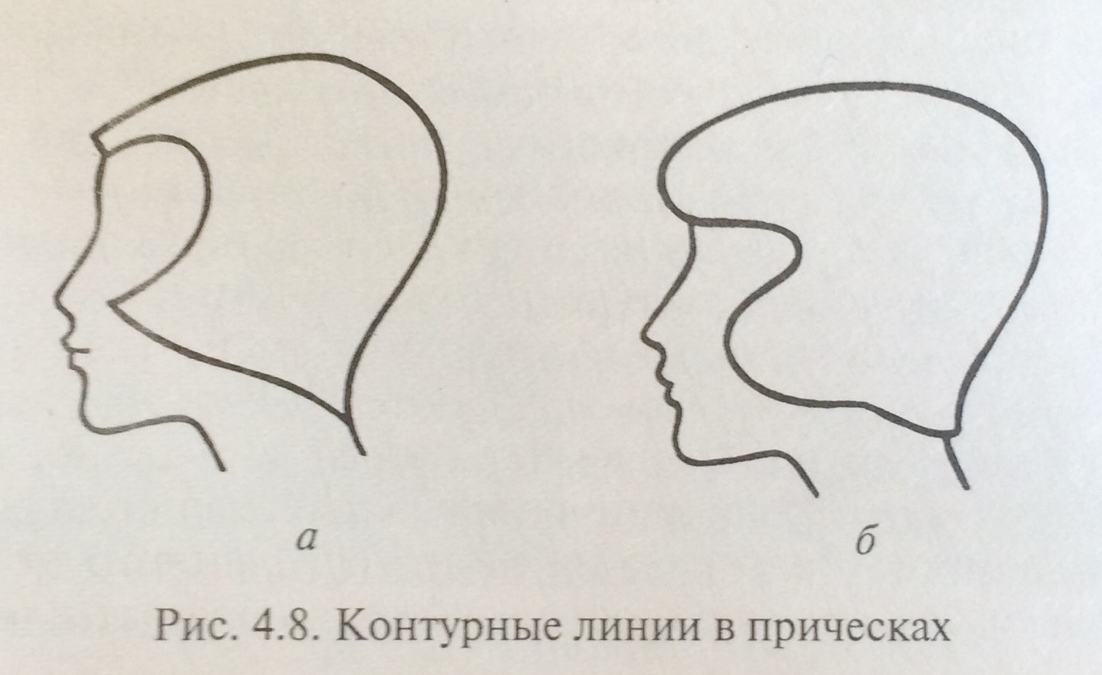 Понятие «композиция прически». - student2.ru