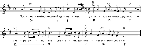 последний нонешний денечек - student2.ru