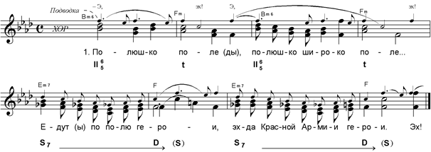 последний нонешний денечек - student2.ru