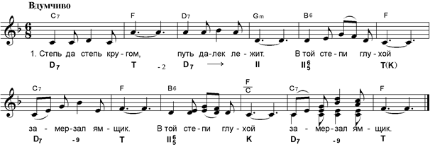 последний нонешний денечек - student2.ru