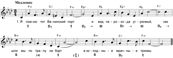 последний нонешний денечек - student2.ru