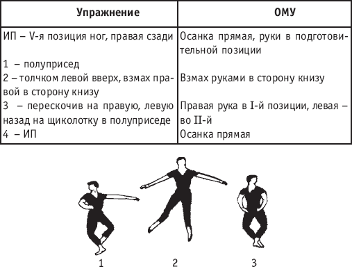 повороты на 90,180,360,540,720 и 1080 градусов. - student2.ru