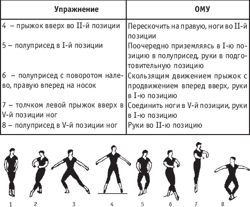 повороты на 90,180,360,540,720 и 1080 градусов. - student2.ru