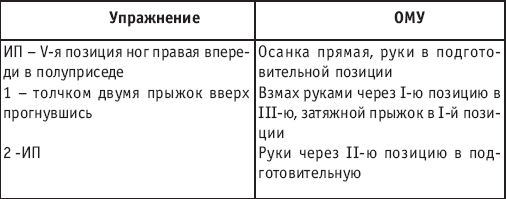 повороты на 90,180,360,540,720 и 1080 градусов. - student2.ru