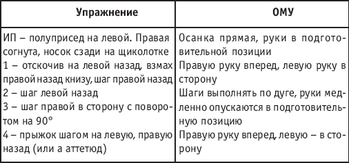 повороты на 90,180,360,540,720 и 1080 градусов. - student2.ru