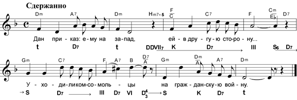 позарастали стежки-дорожки - student2.ru