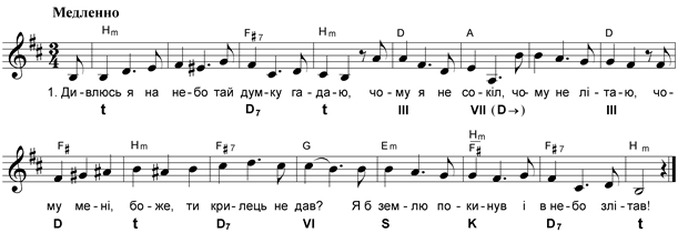 позарастали стежки-дорожки - student2.ru