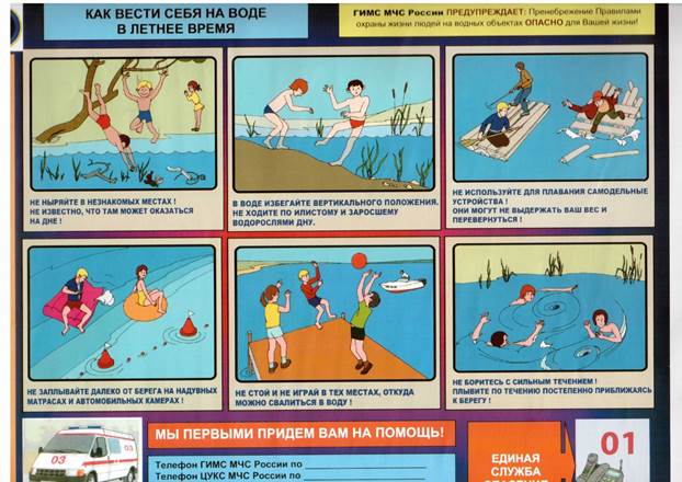 Правила безопасного поведения на воде - student2.ru