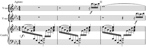 Преломление принципов полистилистики в Concerto grosso № 1 - student2.ru