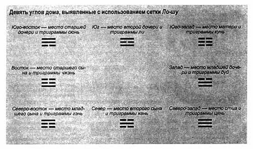 Прочие удачные и неудачные формы выступов - student2.ru