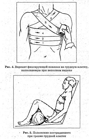 Проникающее ранение грудной клетки - student2.ru