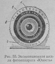 Расчет с помощью экспозиционных значений - student2.ru