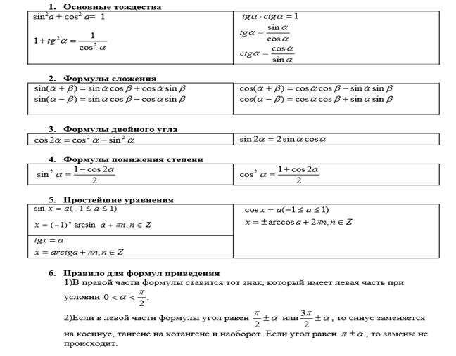 Решение показательных неравенств - student2.ru