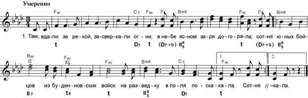 реве та стогне днiпр широкий - student2.ru