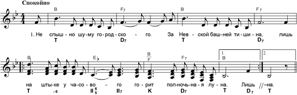 реве та стогне днiпр широкий - student2.ru