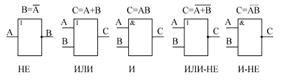 Схемы включения биполярного транзистора - student2.ru