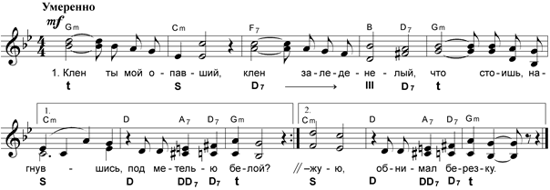 СЛАВНОЕ МОРЕ – СВЯЩЕННЫЙ БАЙКАЛ - student2.ru