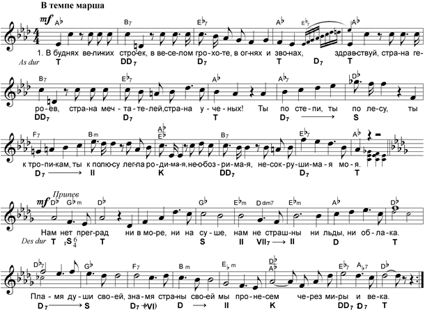 СЛАВНОЕ МОРЕ – СВЯЩЕННЫЙ БАЙКАЛ - student2.ru