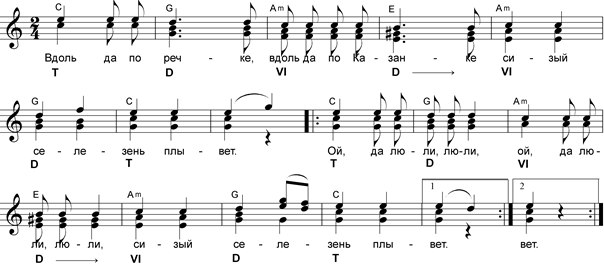 СЛАВНОЕ МОРЕ – СВЯЩЕННЫЙ БАЙКАЛ - student2.ru