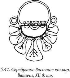 Славянская школа рунической магии - student2.ru