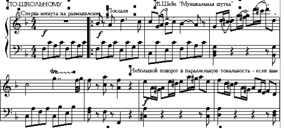 сонатно - симфонический цикл. симфония - student2.ru