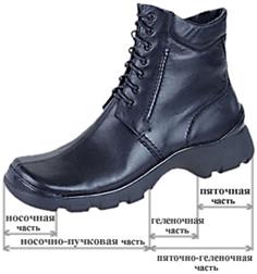 Соответствие размеров носков - student2.ru