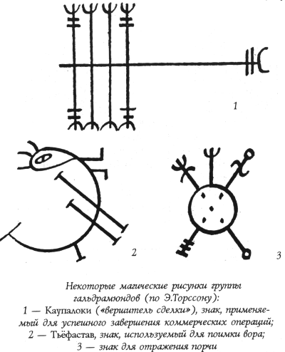 Составление рунических текстов и надписей - student2.ru