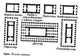 Стр.87 – абак – см. комментарий к стр. 36. - student2.ru