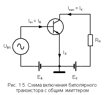 Связь параметров биполярного транзистора при различных схемах включения - student2.ru