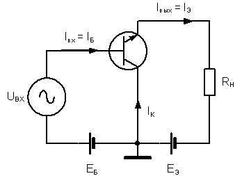 Связь параметров биполярного транзистора при различных схемах включения - student2.ru