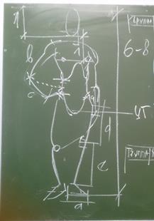 Тема 2. Пропорции фигуры человека - student2.ru