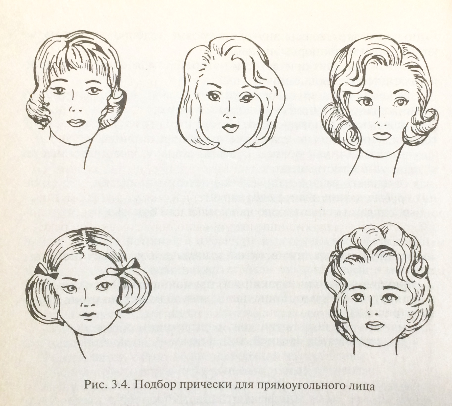 Типы лица. Коррекция формы лица - student2.ru