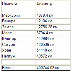 Тьма египетская. Часть 1 - student2.ru