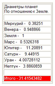 Тьма египетская. Часть 1 - student2.ru