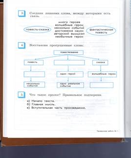 Требования к уровню подготовки обучающихся - student2.ru